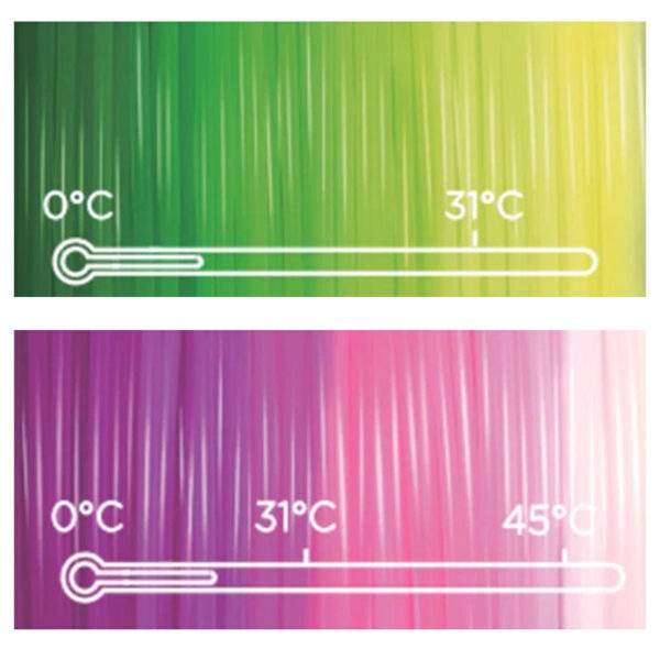 Polymaker Panchroma UV Shift PLA 3D Printing Filament Glow under UV Light & Temperature Change - Image 9