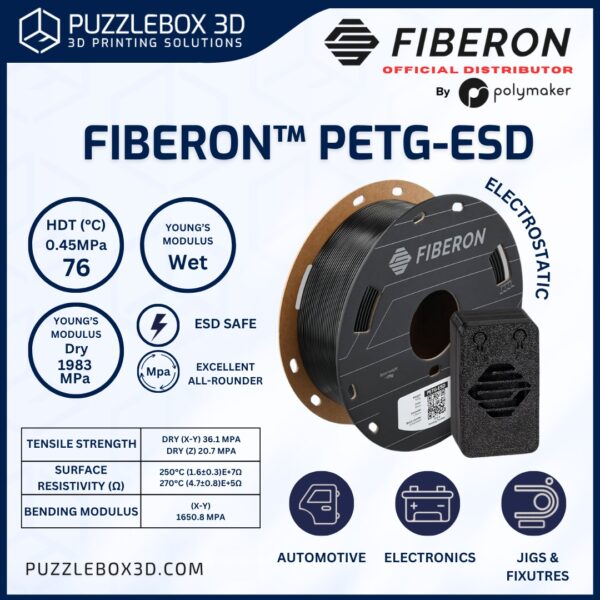 Fiberon PETG-ESD Fiberon PETG-ESD