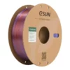 Copper Purple Green