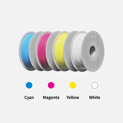 CMYK