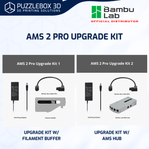 ams2 pro upgrade kit pzb