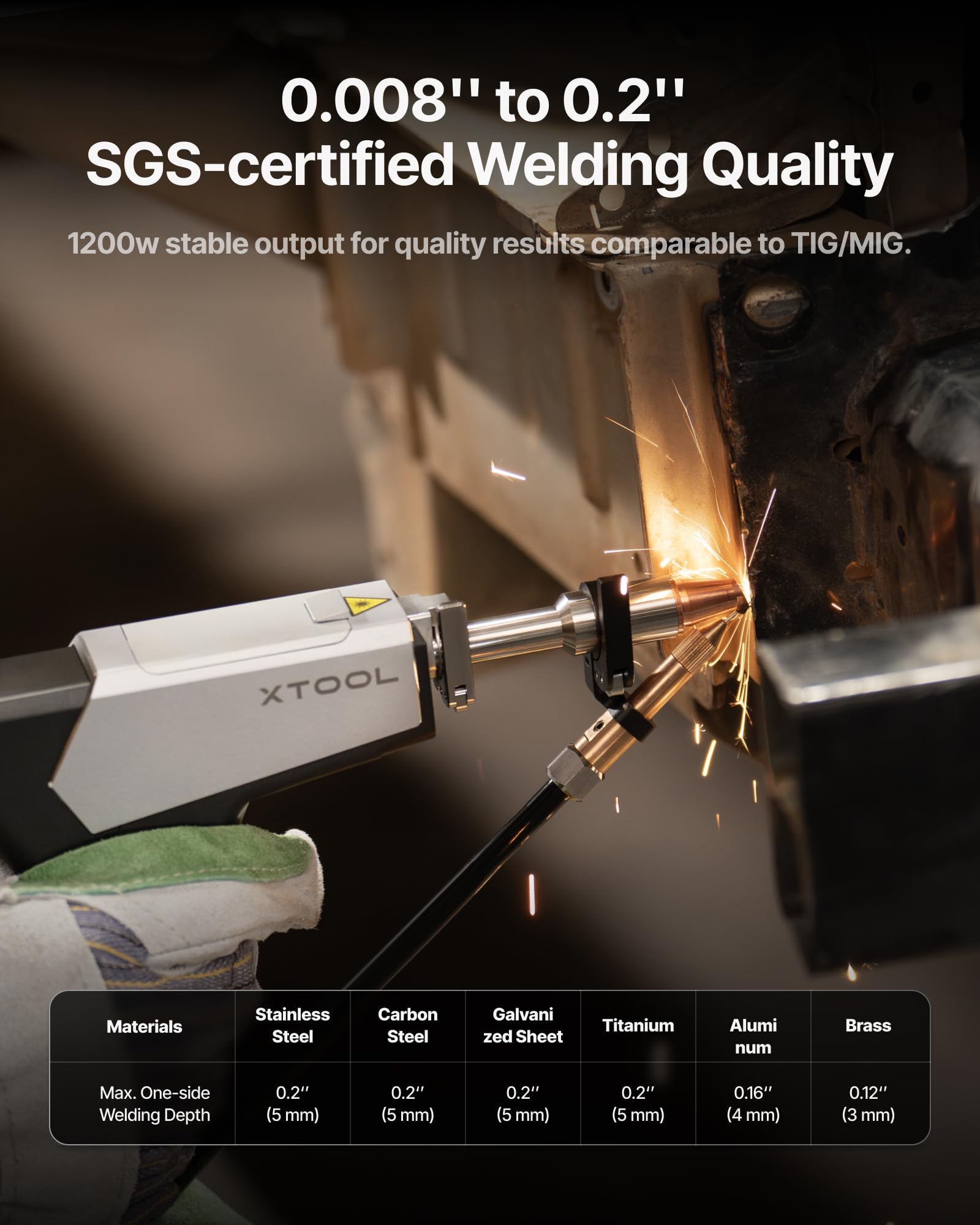 xTool MetalFab Laser Welder 1200W - Image 3