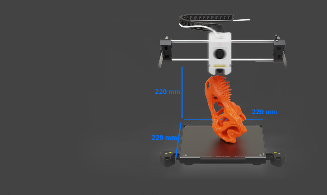 Additional Makerbot Sketch Sprint unit 2