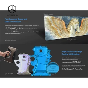 16411