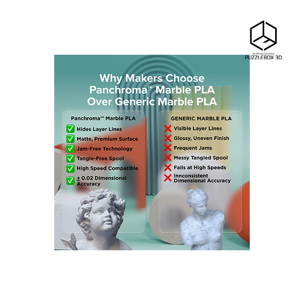 Panchroma Marble PLA 7