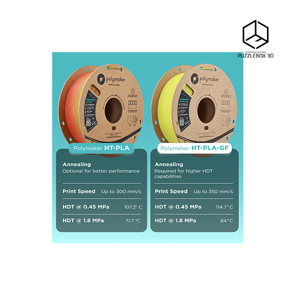 Polymaker HT-PLA 7