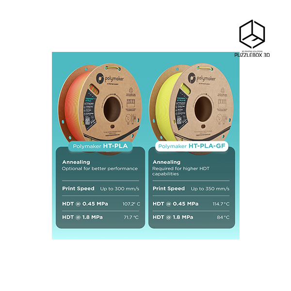 Polymaker HT-PLA-GF 6